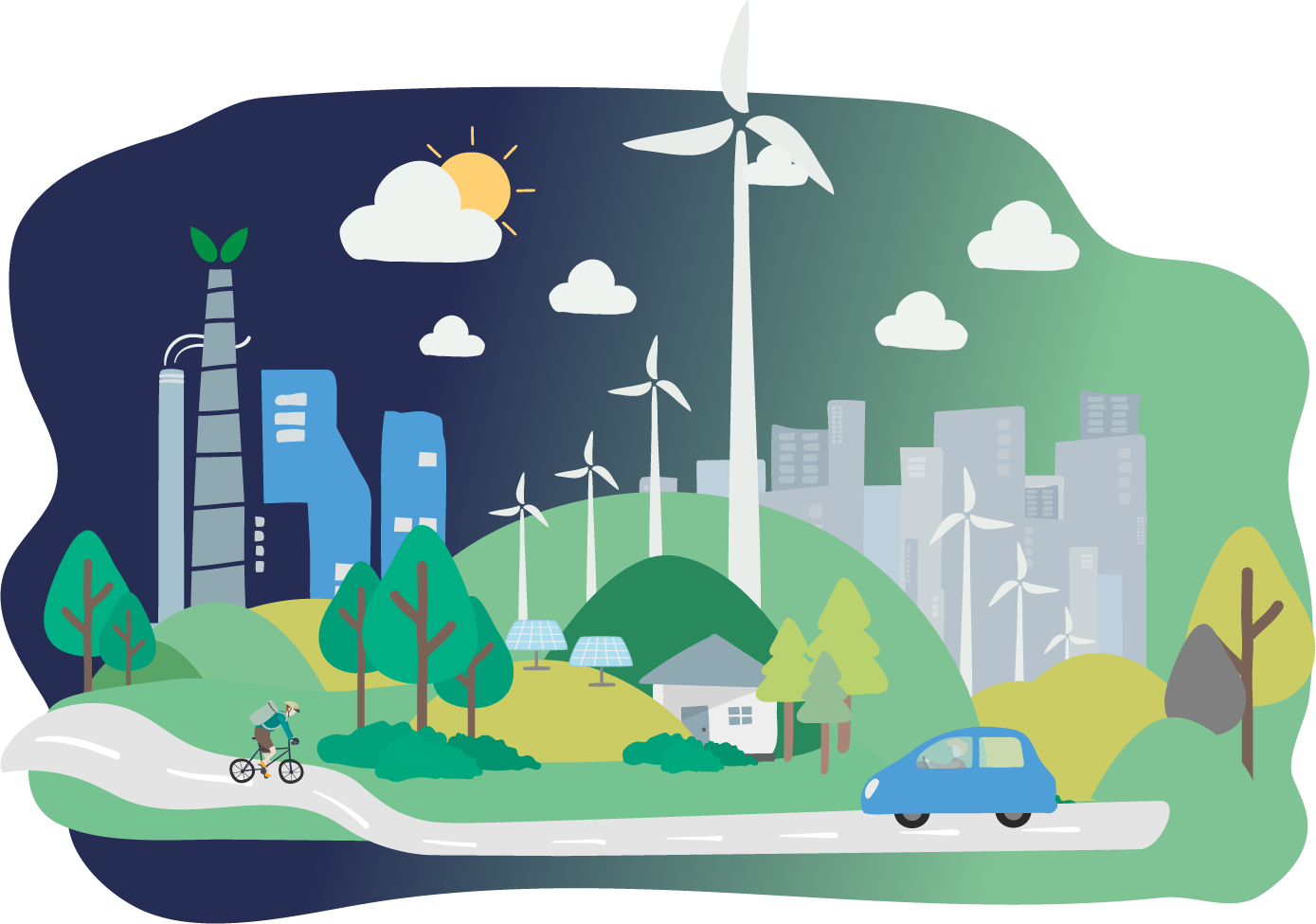 prevención ambiental